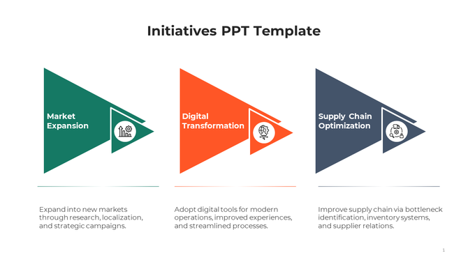 Three colored triangles representing market expansion  to supply chain optimization set with icons and caption areas.
