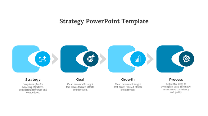Blue toned process diagram showing strategy to process flow with icons and brief descriptions under each labeled stage.
