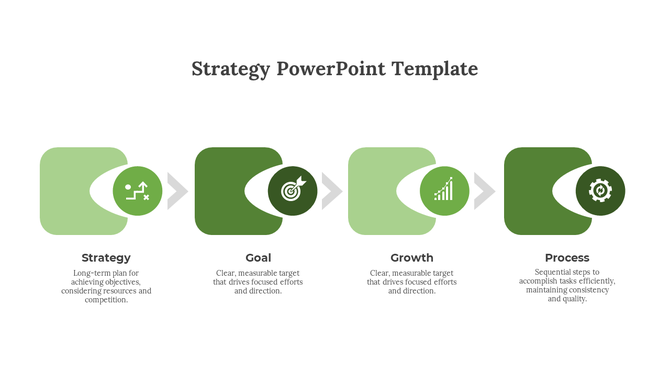 Green themed strategy PPT template with four key steps Strategy, Goal, Growth, and Process with icons and placeholder text.