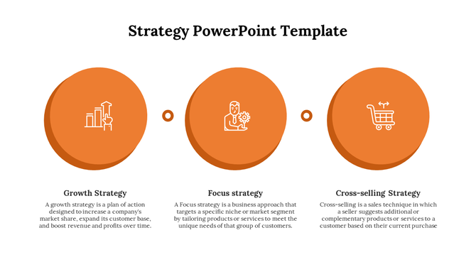 Slide with three circular orange icons, each representing different business strategies and captions below.