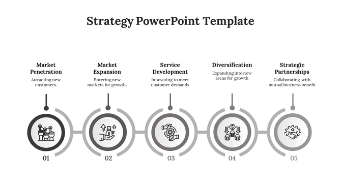 Strategy infographic with five grayscale circles labeled featuring business icons and captions like growth and partnerships.