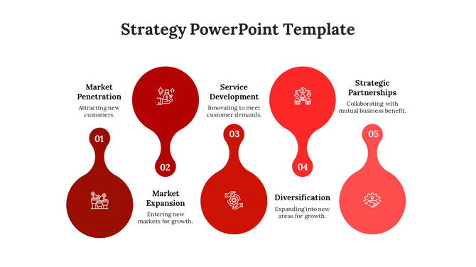 Strategy slide featuring five teardrop style red markers with icons and numbers, aligned in a horizontal flow.