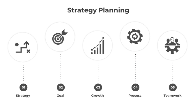Minimalist strategy planning infographic PPT slide illustrating five key elements from strategy to teamwork with grey icons.