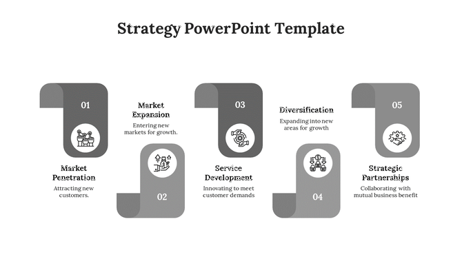 Gray themed strategy planning layout with five folded sections, each with a business concept and an icon.