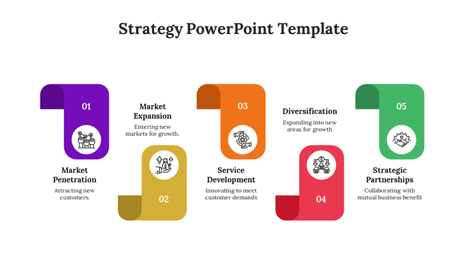 Strategy slide with five numbered ribbon in purple, yellow, orange, red, and green, each paired with an icon and title below.