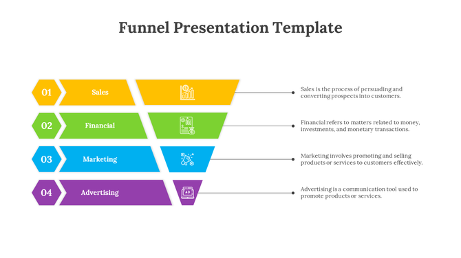 Funnel graphic with four colorful blocks in yellow, green, blue, and purple, connected to a description on the right.