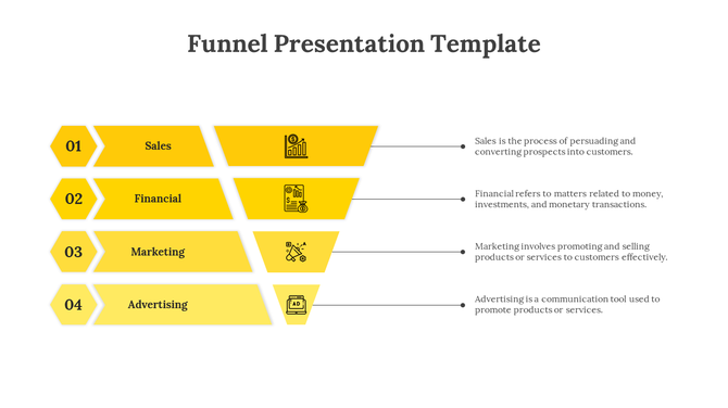 Funnel infographic in yellow with four hexagonal numbered steps, each linked to text box and an icon.