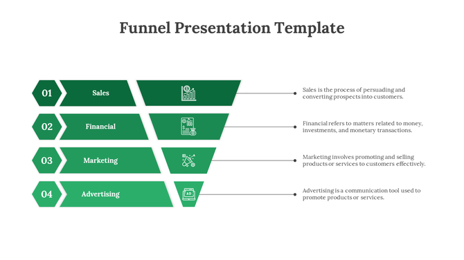 Funnel infographic with four green segments numbered 01 to 04, showing steps with titles and icons aligned left to right.