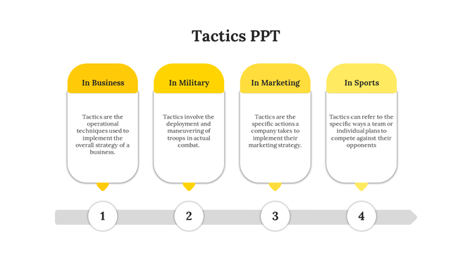 Tactics PowerPoint slide with four numbered sections and yellow boxes with placeholder text.