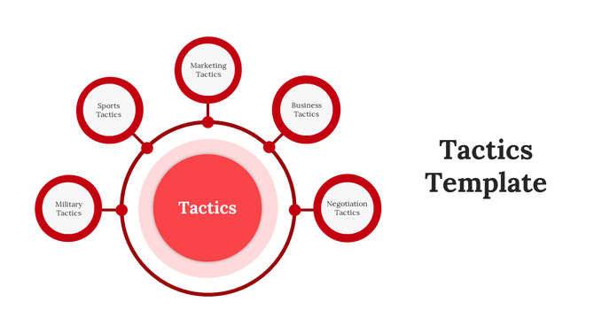 Tactics infographic with a red center circle linked by curved lines to five smaller circles labeled by tactic types.