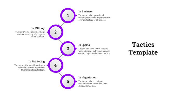 Five step vertical layout with bold purple numbered circles, each connected to a brief description of tactic categories.