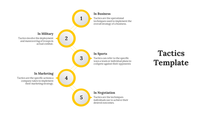 Tactics PPT template with a vertical sequence of five numbered yellow steps from business to negotiation with descriptions.