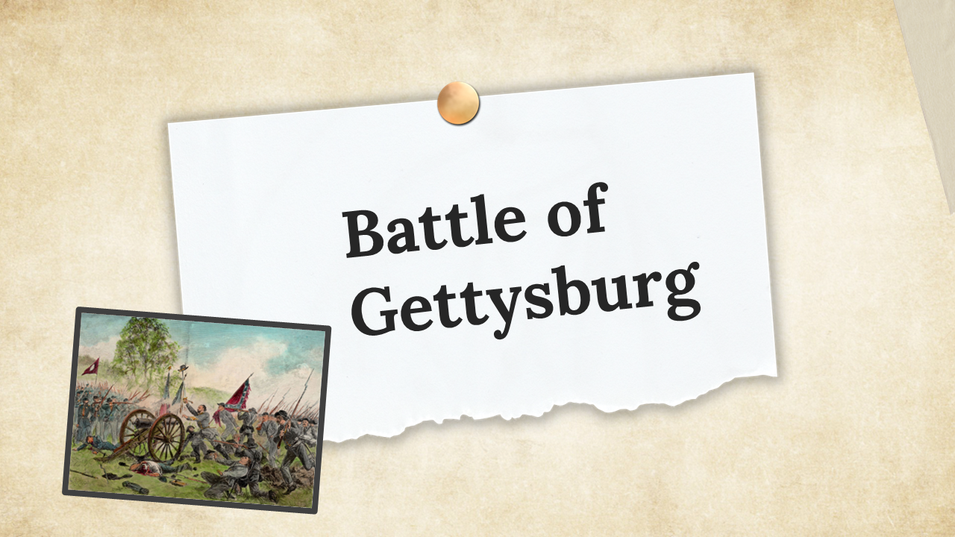Battle Of Gettysburg