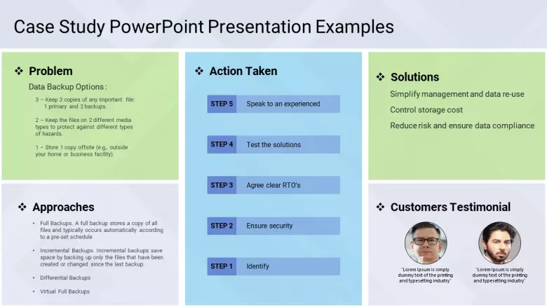 Case Study Ppt Presentation For Powerpoint