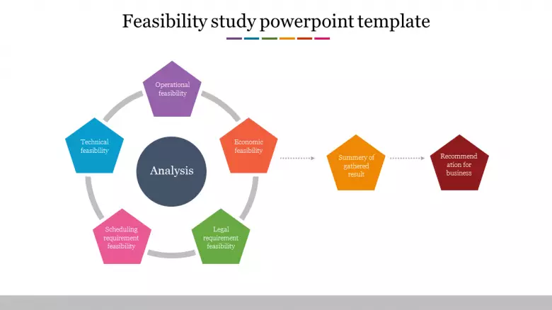 Free Colorful Feasibility Study Powerpoint Template