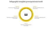 Get Infographic Template PowerPoint Microsoft Presentation