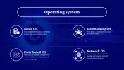 Computer Engineering Technology PowerPoint And Google Slides