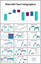 Waterfall Chart Google Slides and PowerPoint Templates