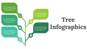 Tree Infographics Powerpoint And Google Slides Template