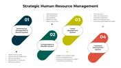 Human Resources Strategy PowerPoint And Google Slides