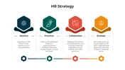 Human Resources Strategy PowerPoint And Google Slides