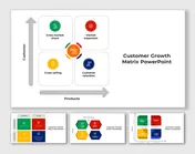 Customer growth matrix slides illustrating four strategies organized in a matrix format with different colored layout design.