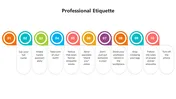 Buy This Professional Etiquette PowerPoint And Google Slides