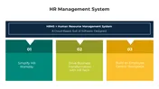 Human Resource Management System PPT And Canva Templates