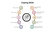 Coping Skills PowerPoint Presentation And Google Slides