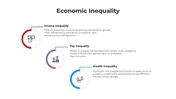 Get This Economic Inequality PowerPoint And Canva Templates