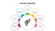 Get This Gender Equality PowerPoint And Google Slides