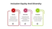 Inclusion Equity And Diversity PowerPoint And Canva Slides