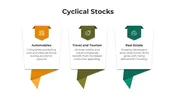 Get This Cyclical Stocks PowerPoint And Canva Templates