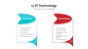 Get This Li Fi Technology PowerPoint And Canva Templates