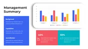 Get This Management Summary PowerPoint And Canva Slides