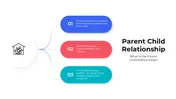 Parent Child Relationship slides with icons, infographic elements, and colorful tips for building connection.