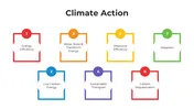 Use This Climate Action PowerPoint And Canva Templates