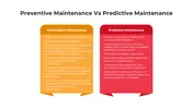 Preventive Maintenance Vs Predictive Maintenance PPT