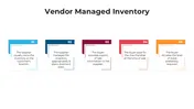 Vendor Managed Inventory PowerPoint And Canva Slides