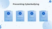 Animated Cyber Bullying PowerPoint And Canva Slides