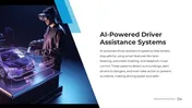 AI In The Automotive Industry PowerPoint And Canva Slides