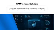 Web Access Management Presentation And Canva Templates