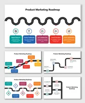 Product Marketing Roadmap detailing market research, positioning, strategy, execution, and growth optimization steps.
