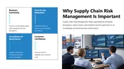Supply Chain Risk Management PowerPoint And Canva Template