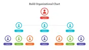 Simple Organizational Chart Template Free PowerPoint