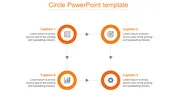 Circular diagram with four orange circles connected by arrows, each containing an icon and text.