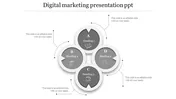Digital marketing slide featuring four sections labeled A, B, C, and D with icons and placeholder text.
