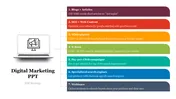 Digital Marketing PPT Template and Google Slides