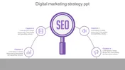 Purple magnifying glass with SEO text at center, linked to four circular icons in a semi circular arrangement.