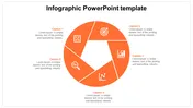 Create Cycle Diagram In PowerPoint Presentation Slide